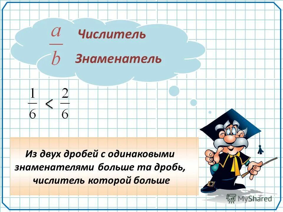 Знаменатель снизу. Сислитель знаменатеоь. Числитель и знаменатель. Знаменатель дроби. Дроби-числитель заниматель.