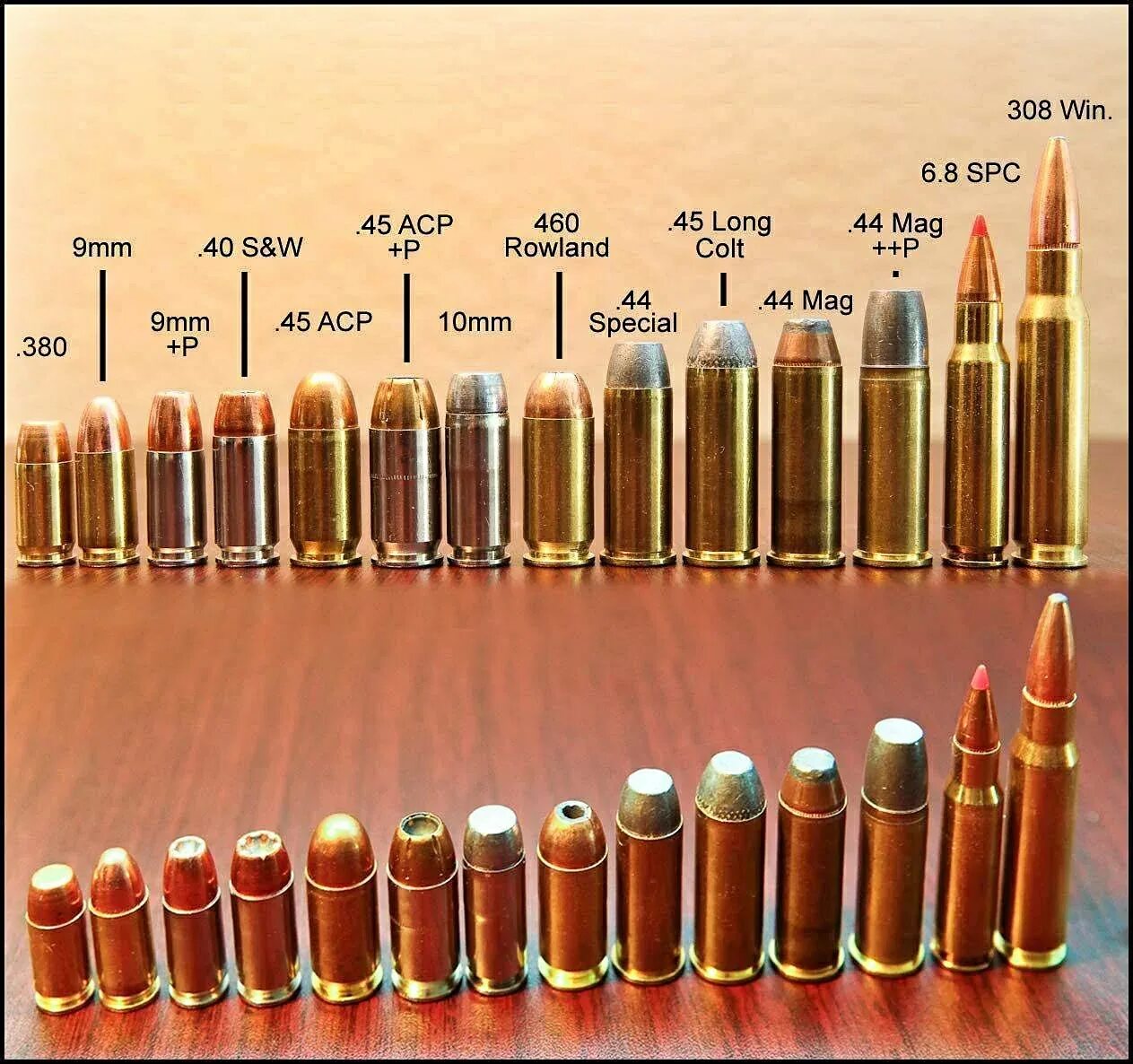 Калибр оружия в мм. Калибры нарезного оружия 7.62. Калибр 8 мм пистолетный патрон. Пуля калибра 9 мм. Калибр оружия оружие калибра 8 мм.