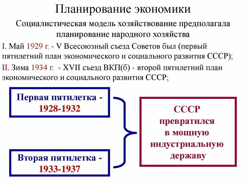 Суть социалистической экономики