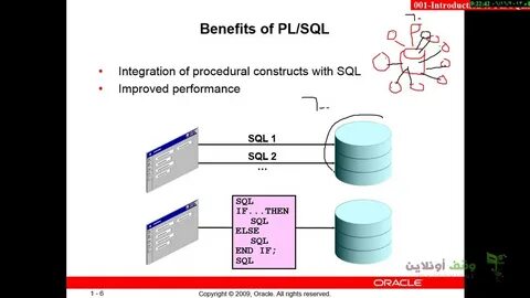 Soap sql