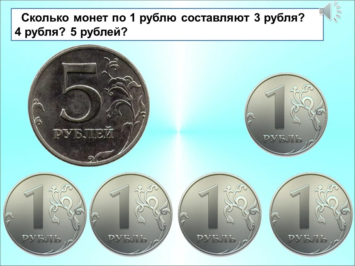 Монета 5 рублей. Монеты 1 2 5 10 рублей. Монеты по 1 рублей. Монеты 5 и 10 рублей. Сумма денег 3 буквы