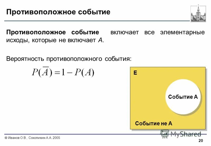 Вероятность противоположного события формула. Вероятность противоположного события пример. Вероятность противоположного события равна. Вероятность обратного события.