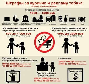 Штраф родителям за курение
