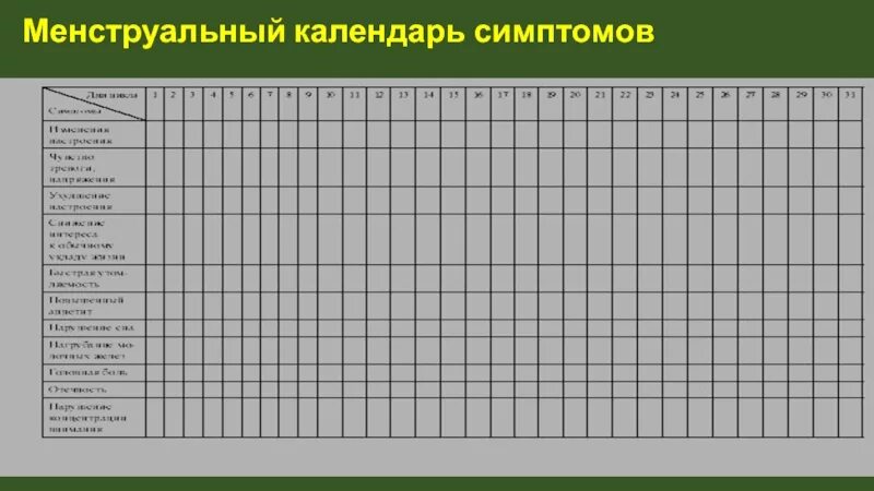 Месячные календарь. Календарь менструационного цикла 2021. Календарь менструационного цикла 2022. Менструальный календарь симптомов.