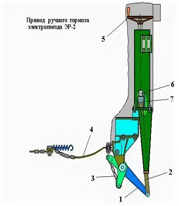 Приведение в действие ручного тормоза. Тормозная система вл80с. Тормозную рычажную систему вл 80. Рычажная передача вл11 ручной тормоз. Ручной тормоз электровоза вл-10 схема.