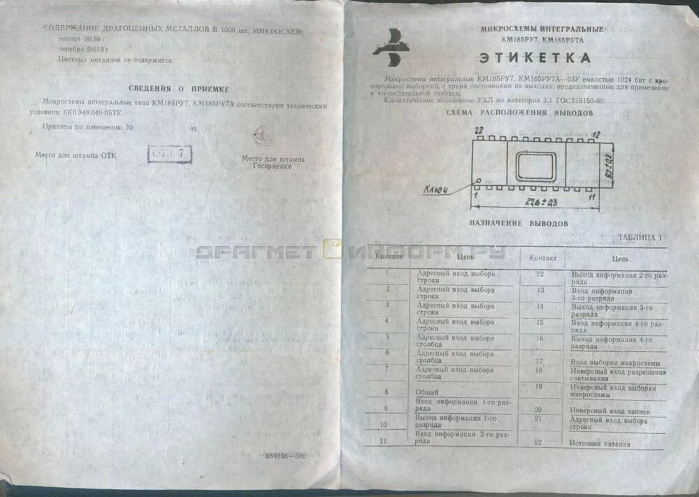 Горизонт содержание драгметаллов. Таблица содержания драгметаллов в микросхемах. справочник по содержанию драгоценных металлов. содержание драгметаллов в приборах.