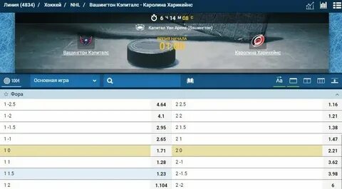 Фора 1 1.5 в хоккее