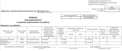 Документы т