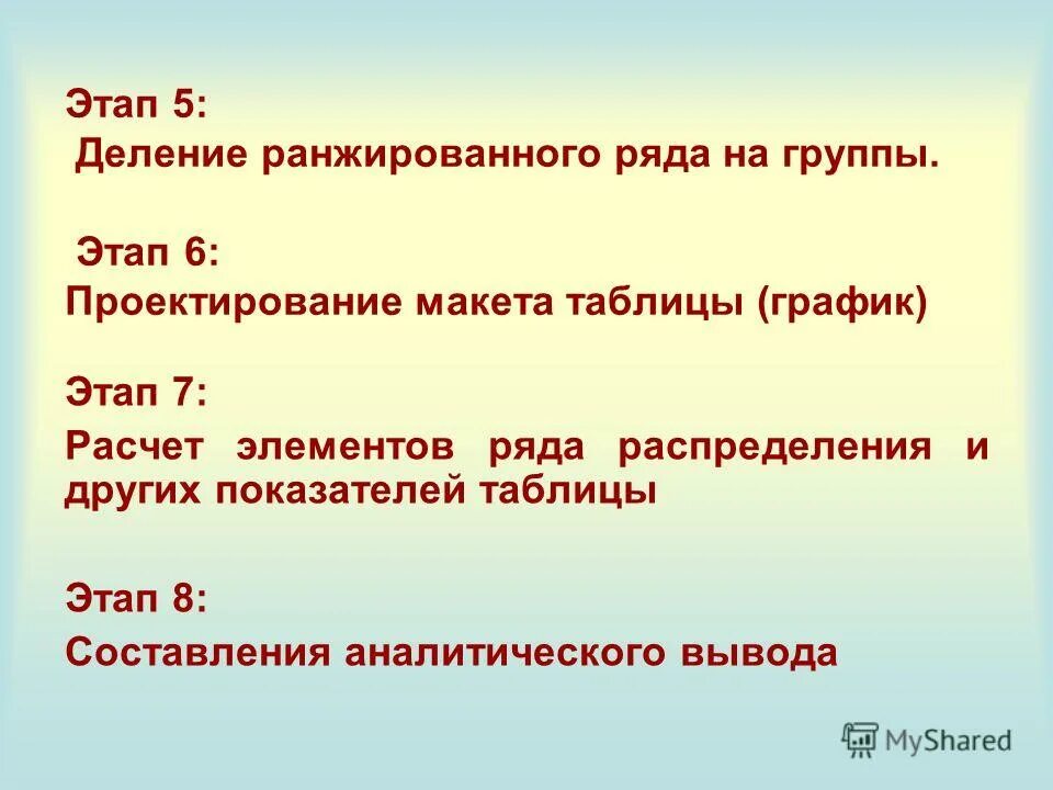 7 шагов режим