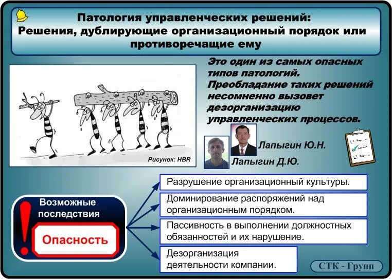 управленческая патология