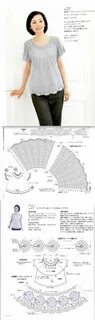 Круглая кокетка больших размеров