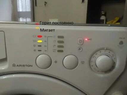 Сма аристон