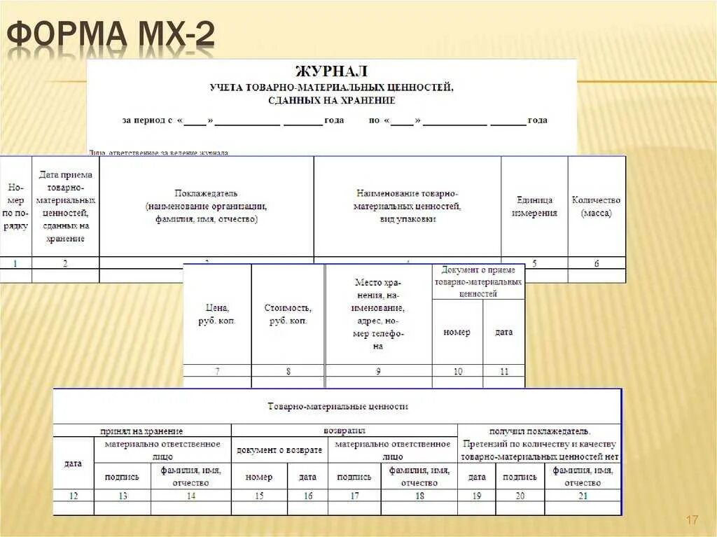 Форма учета ооо. Журнал учета и перемещения материальных ценностей. Журнал движения товарно материальных ценностей. Журнал выдачи товарно материальных ценностей образец. Журнал учета выдачи материальных ценностей образец.