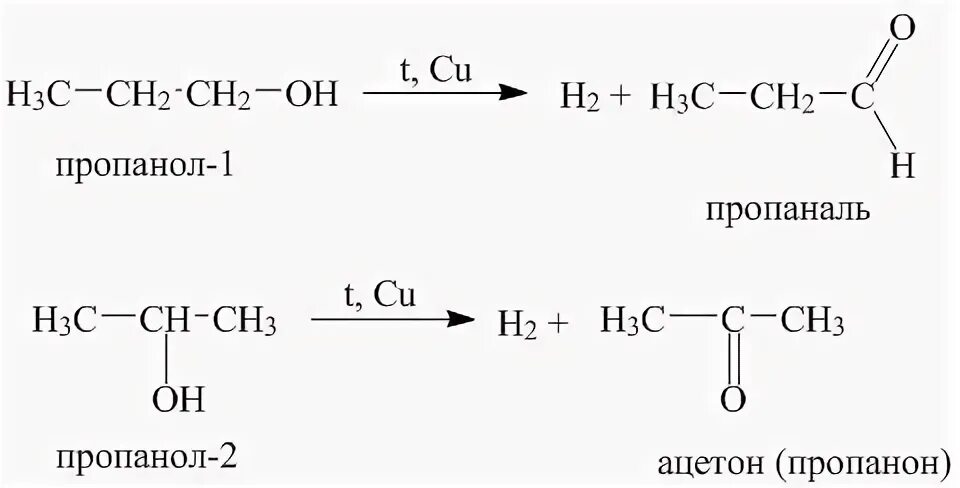Пропанол 1 на Медном катализаторе. Пропанол 1 реакции получения. Пропанол 2 пропанол 2. Пропанол 1 дегидрирование.