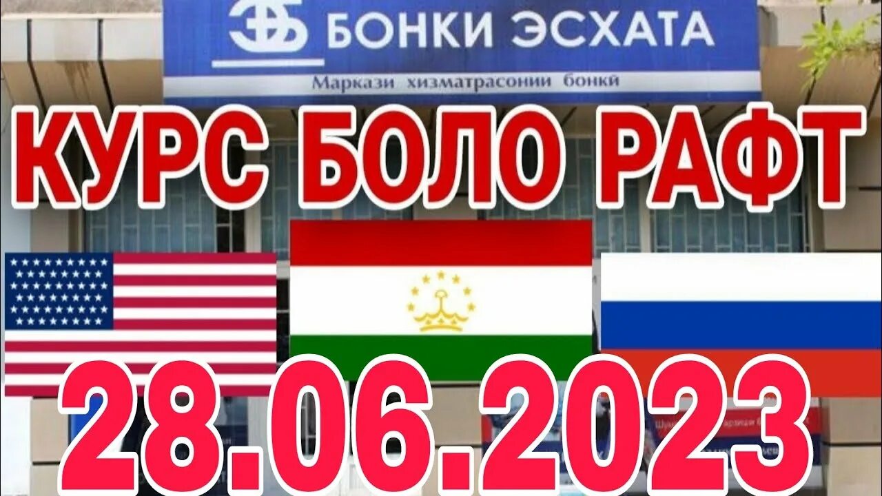 Рубл имруза 2025. Рубл имруза 2025