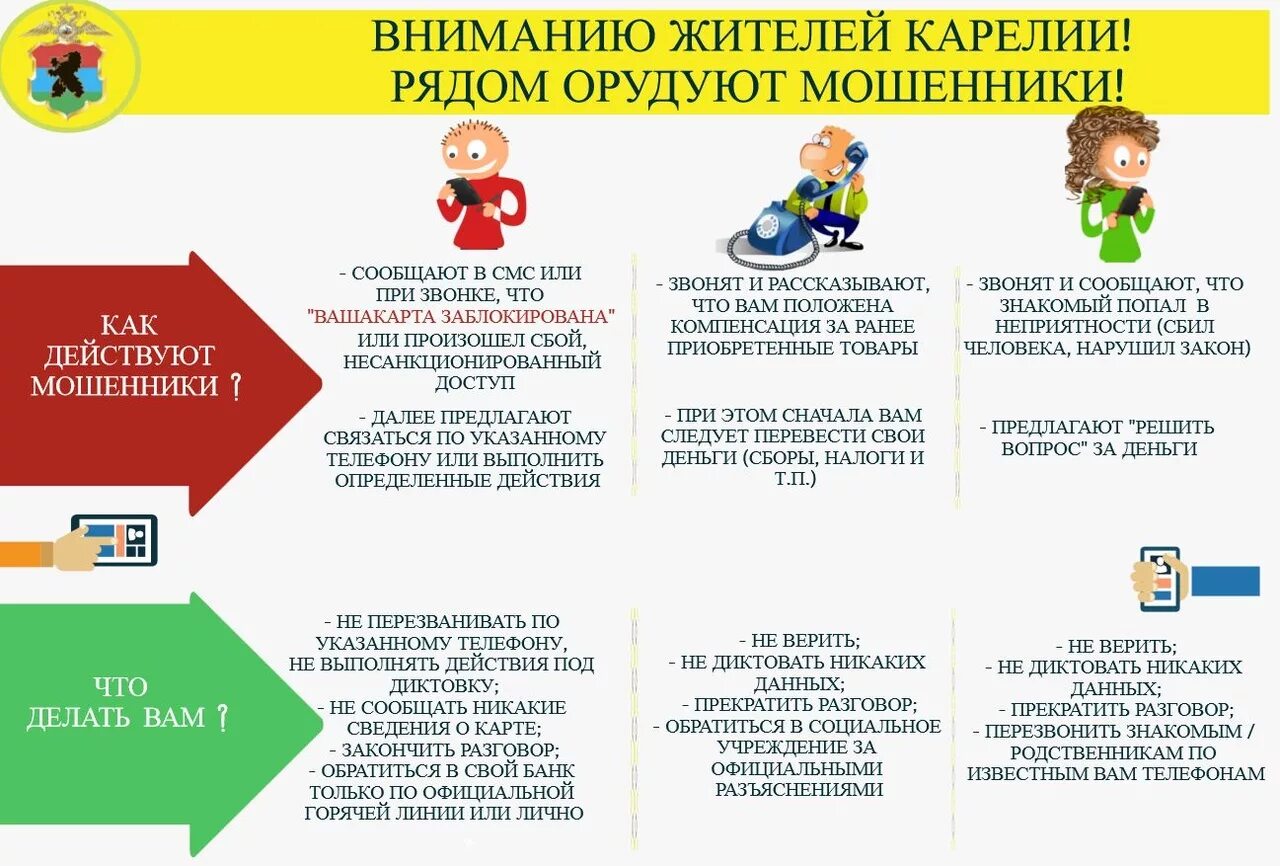 что делать если столкнулись с мошенниками банковских карт. что делать если дал данные мошенникам.