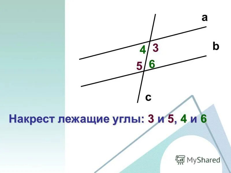 Изобразите накрест лежащие углы