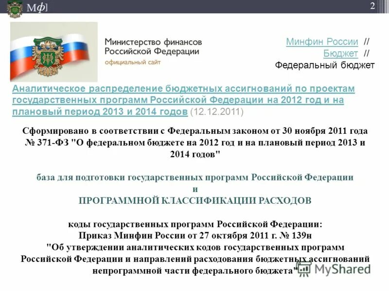 Целевая статья 241070701302s1030612. Коды государственных программ. Государственные программы. Коды государственных программ. Коды государственных программ.