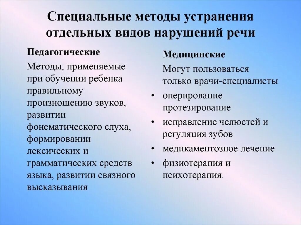 Методы работы с детьми с нарушением речи