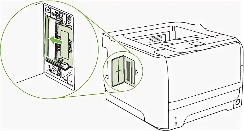 Laserjet p2055dn драйвер. Laserjet p2055dn драйвер