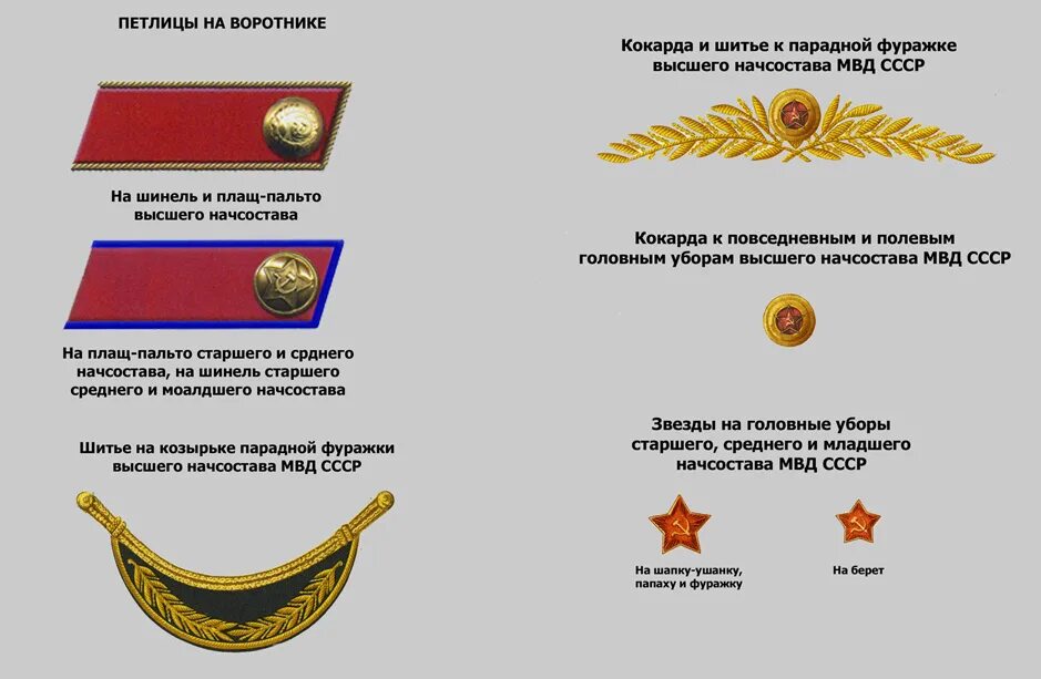 Звания МВД СССР 1980. Петлицы милиции СССР 1965. Структура милиции СССР 1980. Петлицы Генерала милиции СССР. Высшее звание в ссср