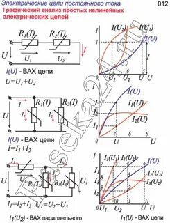 Нелинейные элементы постоянного тока