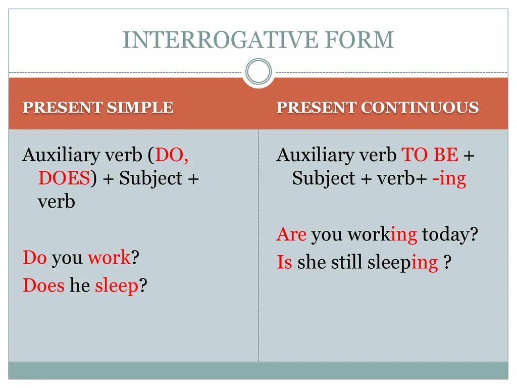 Работа present simple и present continuous. Simple vs Continuous. Present simple present Continuous. Правило present simple и present Continuous. Present simple present Continuous таблица.