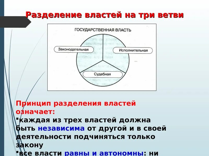 Разделить на три основные группы. Равная власть. Разделения властей на 3 независимых ветвей. Разделение властей кольцо. Разделение власти на 3 ветви Кыргызской.