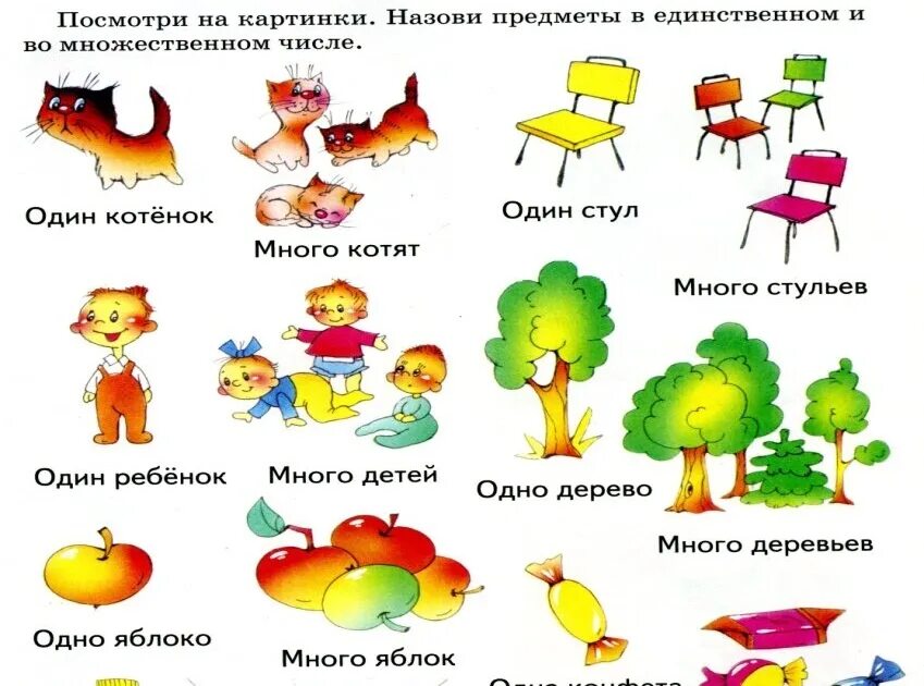 Грамматический Строй речи задания для дошкольников. Задания на лексико грамматический Строй речи для дошкольников. Грамматический Строй речи у дошкольников упражнения. Развитие грамматического строя речи у детей упражнения