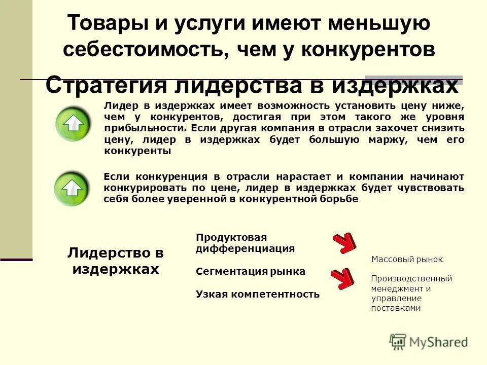 имеет меньше. меньший угол имеет меньше. транссудат и экссудат отличие. достоверность пробы. 1с епр что это.