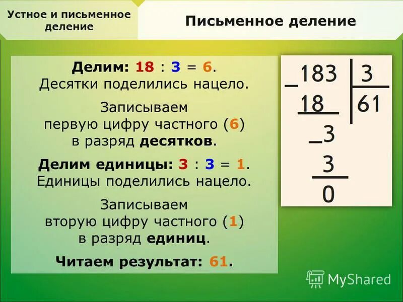 Деление в столбик 3 класс алгоритм решения. Как научить ребёнка делить столбиком 3 класс. Алгоритм деления трехзначного числа на однозначное 3 класс в столбик. Алгоритм деления 3 класс. Математика деление простое