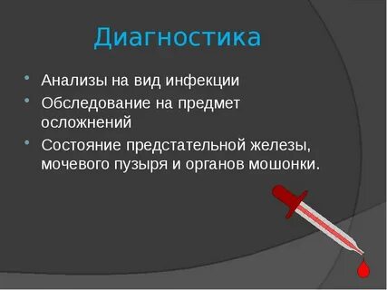 Инфекция мужских органов
