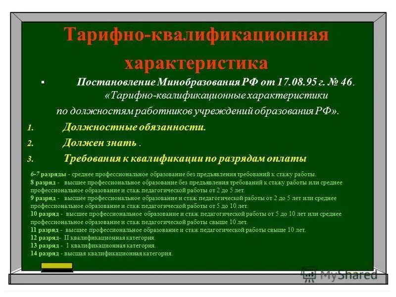 Квалификационный справочник должностей руководителей начальник пдо. Квалификационные характеристики работников бюджетных учреждений. Тарифно квалификационные характеристики служат. Тарифно-квалификационный разряд. Тарифно-квалификационные характеристики по должностям работников.