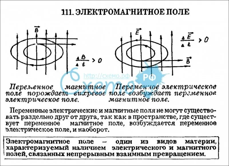 Электромагнитное поле . Таблица электрического и магнитного поля. Понятие электромагнитного поля. Конспект по физике 9 класс электромагнитное поле. Электромагнитное поле физика 9 класс. Электромагнитное поле реферат