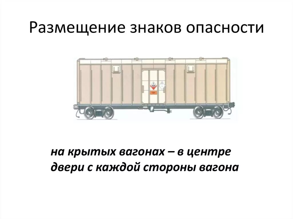 Крытый вагон 11-270 чертеж. Маркировка крытого вагона с опасным грузом. Крытый вагон с опасным грузом маркировка. Маркировка вагонов с опасными грузами. Вагоны вм прикрытия в поездах