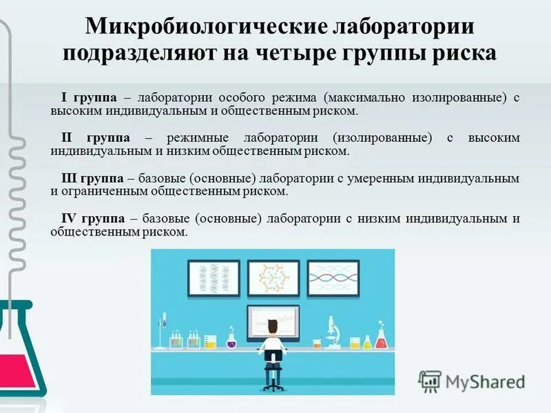 Носители в лаборатории архива. Внутренние аудиты в испытательной лаборатории. Американские биологические лаборатории в россии. В архивах лаборатории был найден график. В архивах лаборатории был найден график.