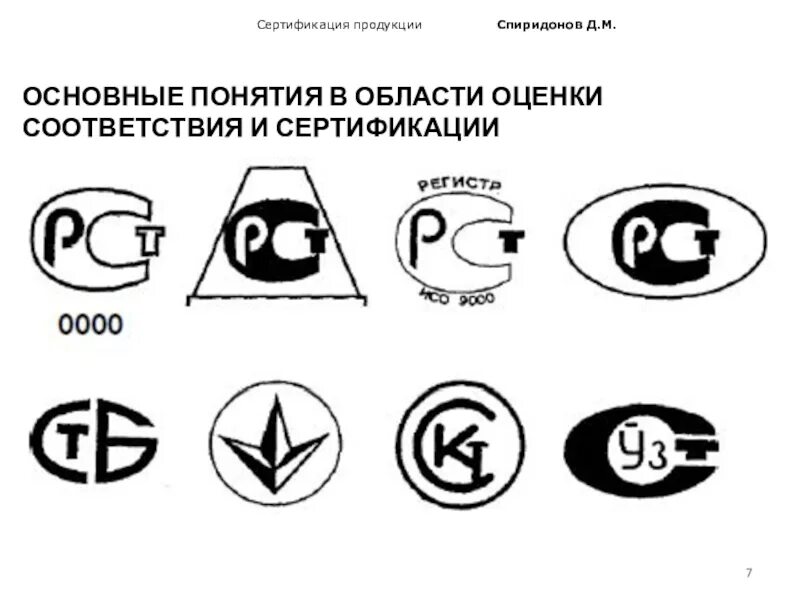 Сертификация продукции. Сертификация соответствия. Сертификат на продукцию. Понятие сертификации.