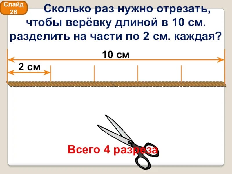 Какой длины письма