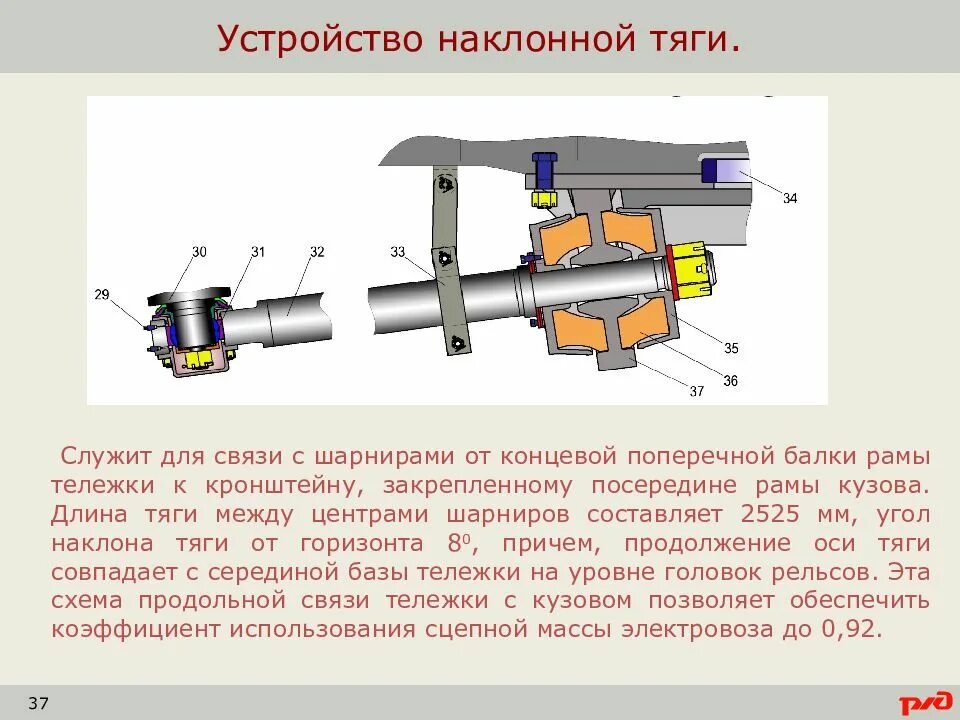 Назначение устройство работа узла. Наклонная тяга 2эс5к. наклонная тяга электровоза 2эс5к. наклонная тяга 2эс6 назначение. назначение наклонной тяги 2эс6.
