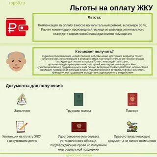 Сохранились ли льготы на коммунальные услуги