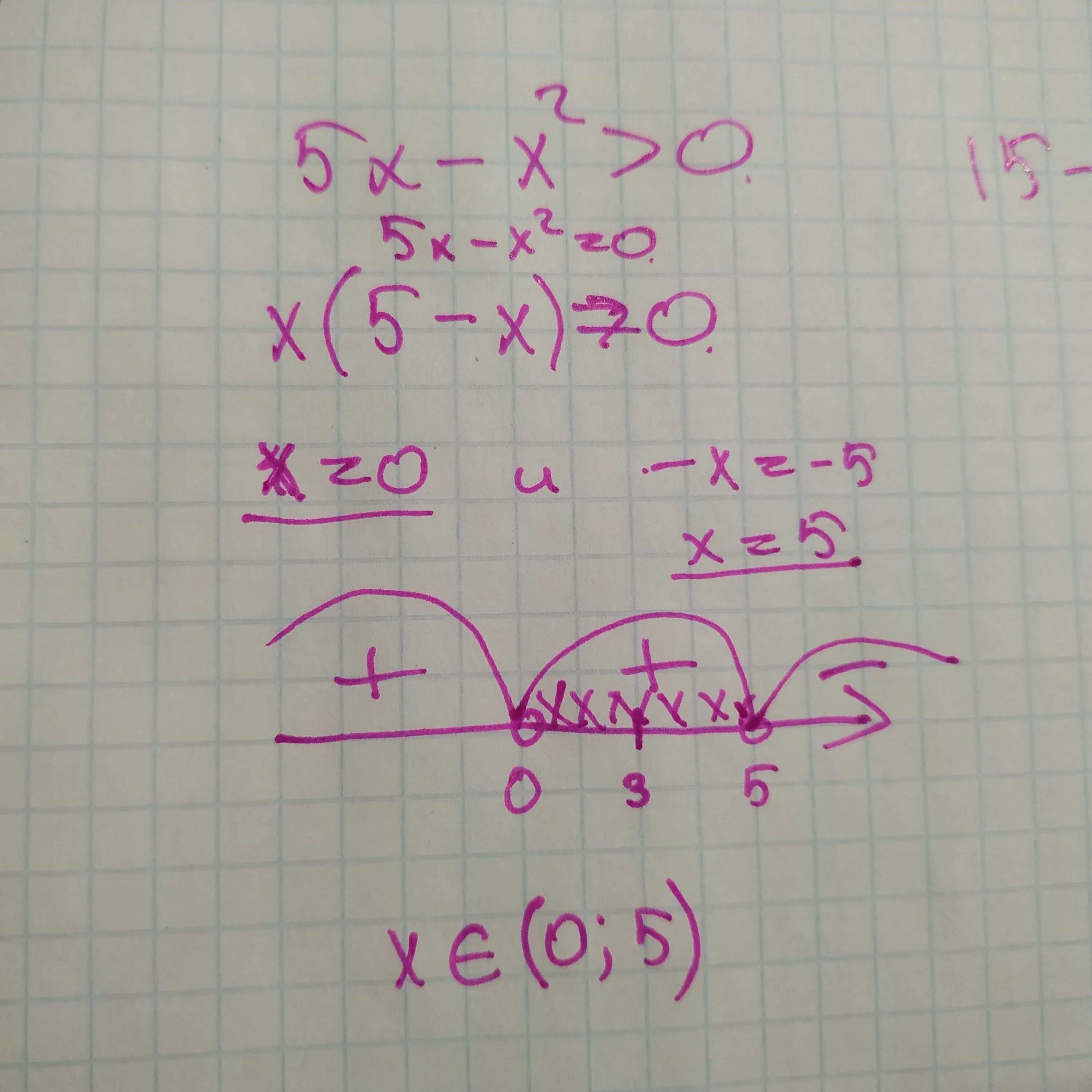 5x x2 0 неравенство. Решение неравенств 5x-x2 0. 5x x 2 0 решить неравенство. 5x^2 - 2,5x=0. 0 5x2 2x x