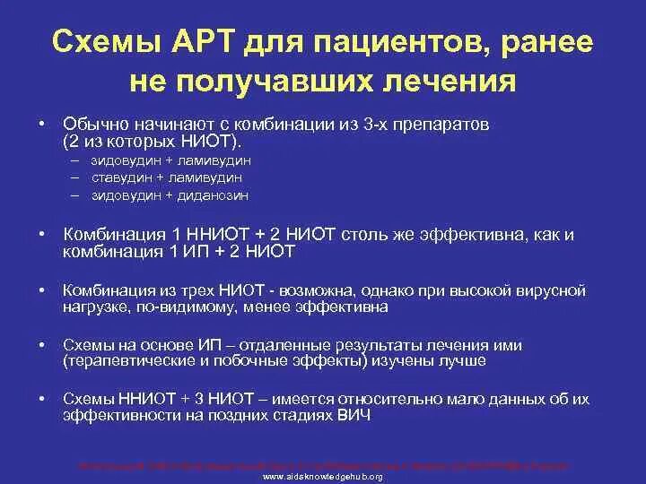 Регаст отзывы пациентов. Схема тенофовир ламивудин. Схемы терапии при ВИЧ. Схема Тивикай ламивудин. Ламивудин побочные.