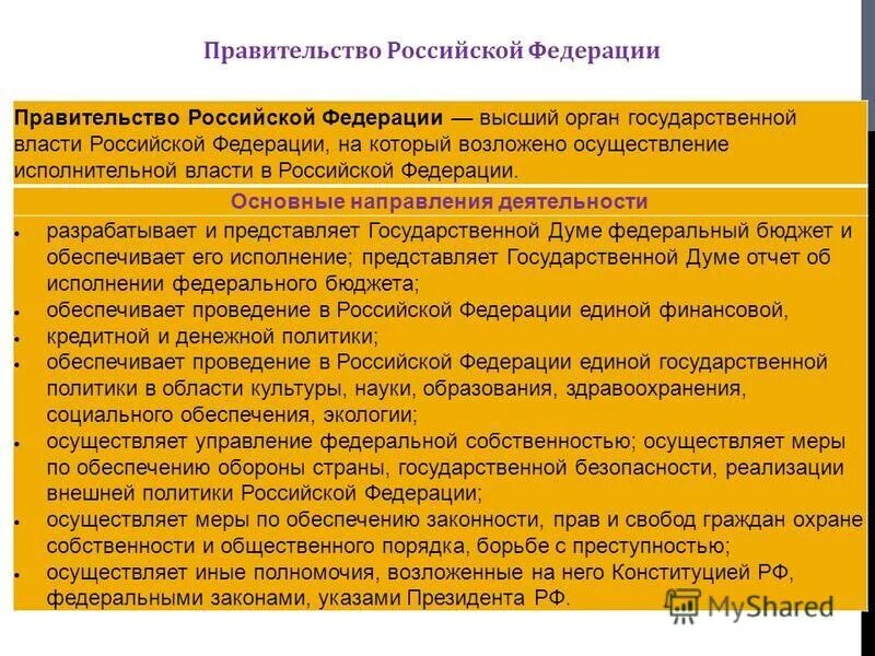 Статью 114 конституции рф