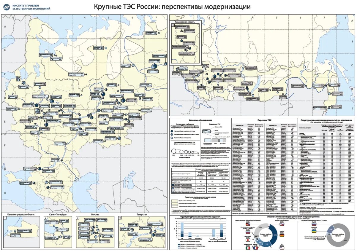 Аэс на контурной карте 9 класс география. Аэс на контурной карте 9 класс география. Аэс на контурной карте 9 класс география. Аэс на контурной карте 9 класс география. Электроэнергетика 9 класс география карта.