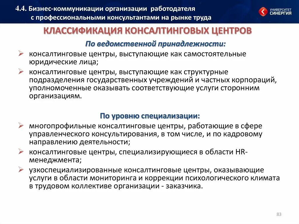 Корректировки мониторинга. Корректировки мониторинга