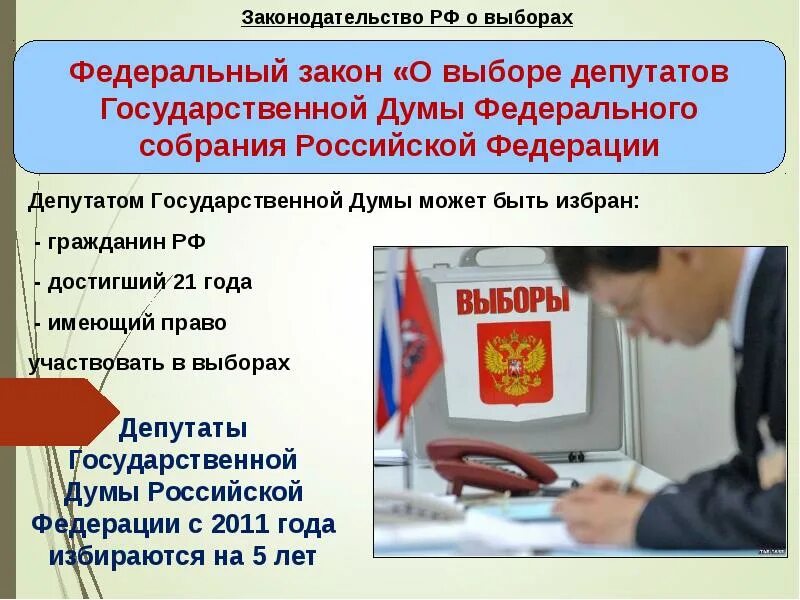 Выборы депутатов государственной Думы. Право избираться и быть избранным. ) Участвовать в выборах депутатов государственной Думы. Выборы в Госдуму требования. Участие иностранных граждан в выборах рф