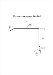 Размеры планки