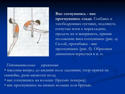 Вис 11 класс