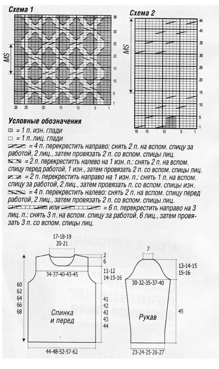 Простая схема вязания свитера. Джемпер рельефным узором. рельефные узоры для свитера спицами. пуловер рельефным узором спицами. схемы и выкройки вязания спицами свитеров.