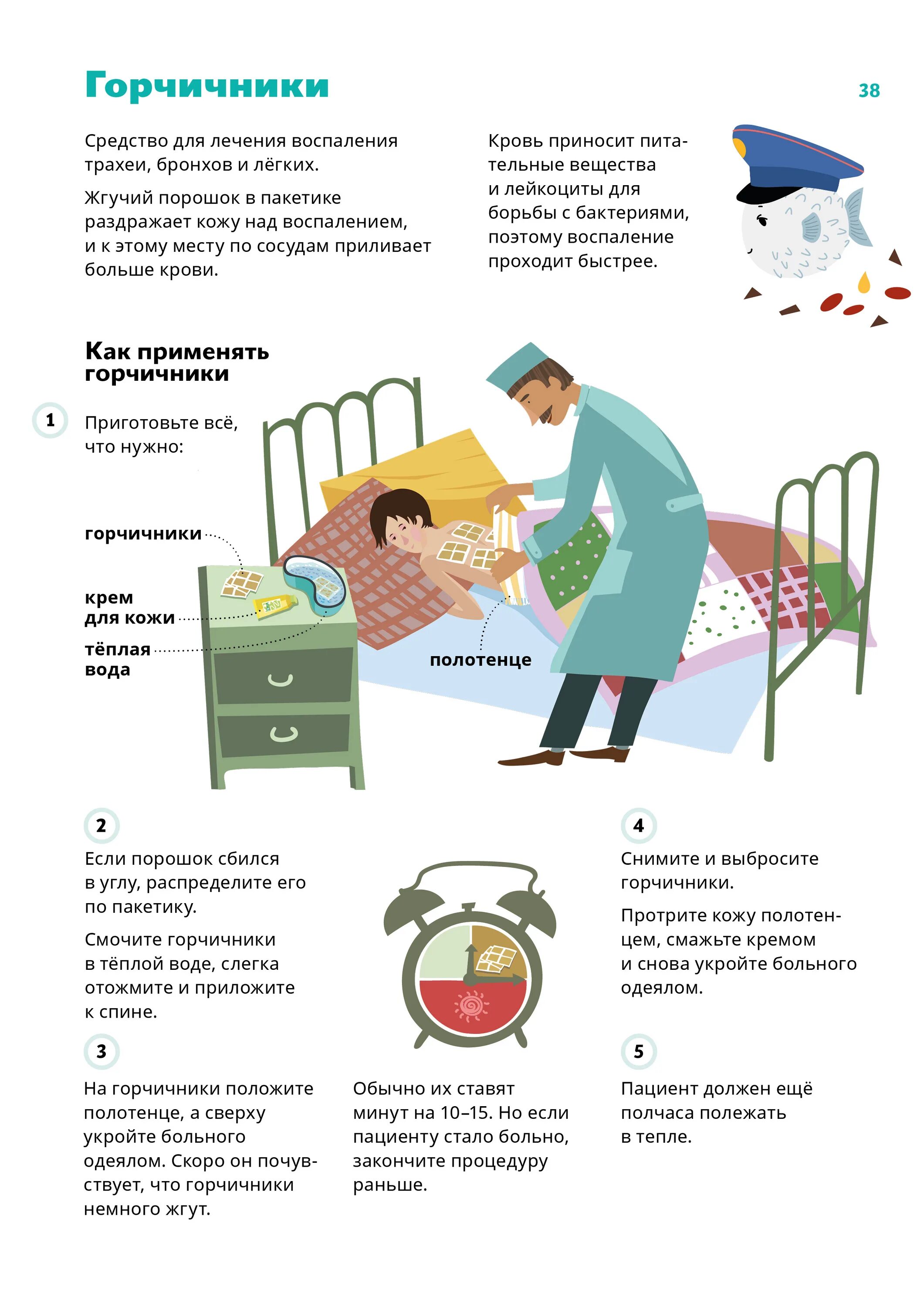 Как правильно ставить горчичники при кашле ребенку. Горчичники противопоказания. горчичники показания. памятка для пациенту для постановки горчичников. как поставить горчичники ребенку 4 года.